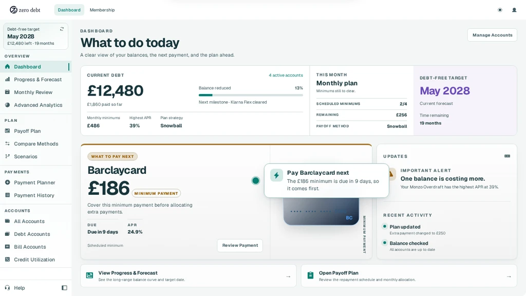 Illustrative Zero Debt dashboard showing current debt, the debt-free target and the next payment.