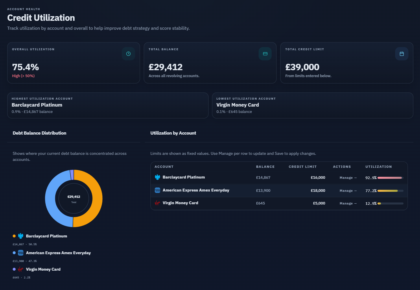 Zero Debt credit utilization page showing a chart and account list