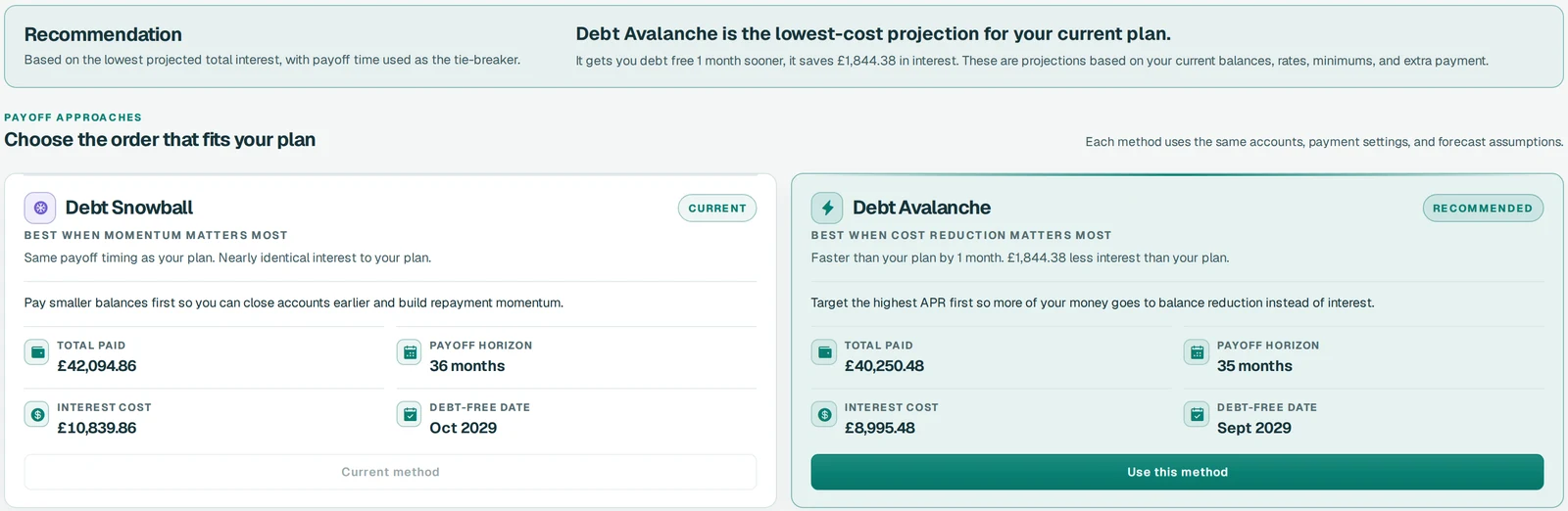 Snowball and avalanche side by side, showing payoff months, interest cost and debt-free dates
